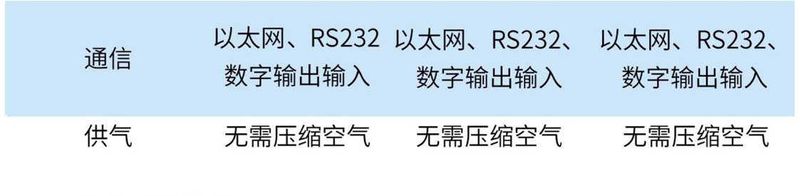 微信截圖_20230206133112.png
