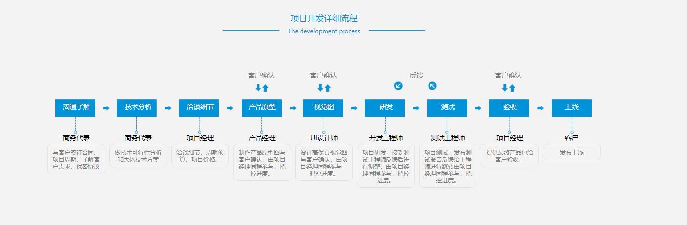 微信截圖_20230206140626.png